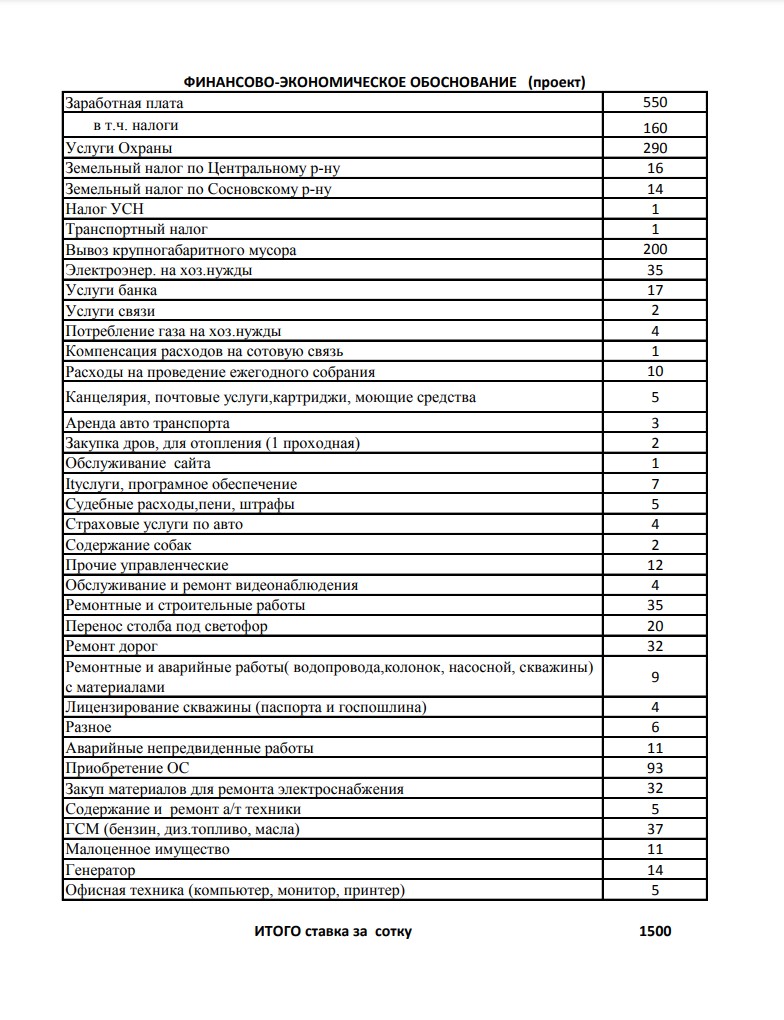 Проект финансово-экономического обоснования на 2022 год